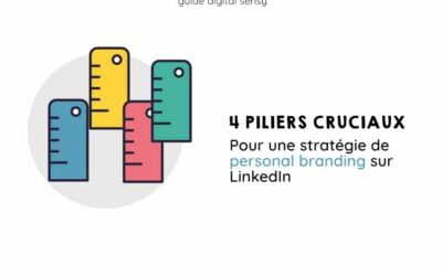 Stratégie de personal branding sur LinkedIn | 4 piliers cruciaux